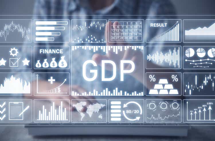 Goldman cuts U.S. GDP forecast as financial conditions tighten (NYSEARCA:SPY) 59 Goldman cuts U.S. GDP forecast as financial conditions tighten (NYSEARCA:SPY)