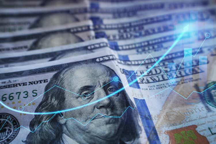 Strong dollar is flashing a warning of a credit event (USDOLLAR)