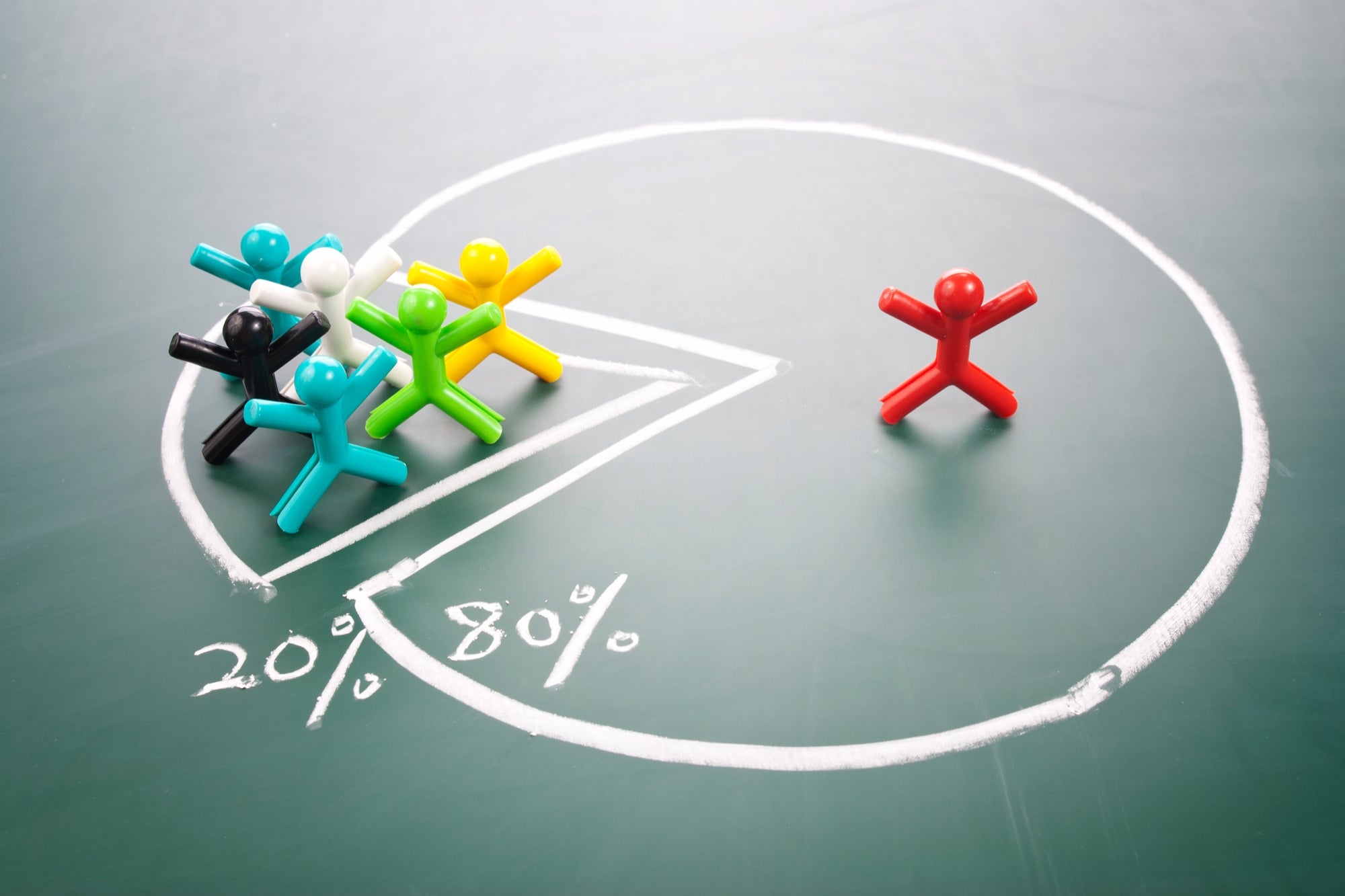 The 6 systems that you must put in your business before you win the competition 28 The 6 systems that you must put in your business before you win the competition