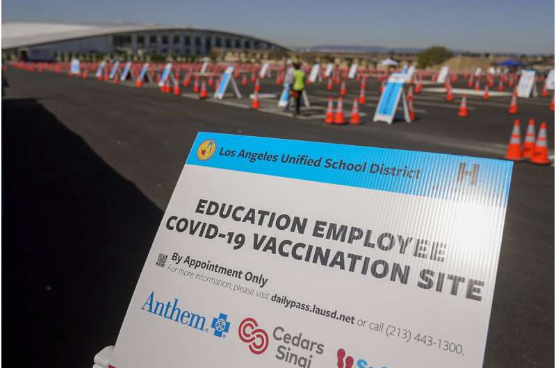 In this March 2, 2021, file photo, a sign is displayed at a COVID-19 vaccination site for employees of the Los Angeles School District, LAUSD, in the parking lot of SOFI Stadium in Inglewood, Calif. Public schools have struggled for years with teacher shortages, particularly in math, science, special education and languages. But the pandemic has exacerbated the problem. The stresses of teaching in the COVID-era caused a spike in teacher retirements and resignations. On top of that, schools now have to hire all kinds of additional staff, like tutors and special aides to help kids make up for learning losses, and more teachers to run online school for those not ready to return. Credit: AP Photo/Marcio Jose Sanchez, File COVID-19 creates dire US shortage of teachers, school staff