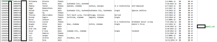 What actually happened with Facebook’s massive 533M record leak